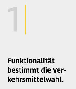 Grafik Ergebnis 1 - Funktionalität bestimmt die Verkehrsmittelwahl