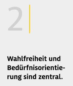 Grafik Ergebnis 2: Wahlfreiheit und Bedürfnisorientierung sind zentral.