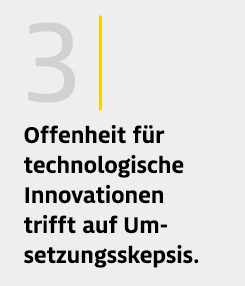 Grafik Ergebnis 3: Offenheit für technologische Innovationen trifft auf Umsetzungsskepsis