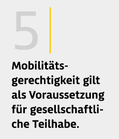 Grafik Ergebnis 6: Mobilitätsgerechtigkeit gilt als Voraussetzung für gesellschaftliche Teilhabe