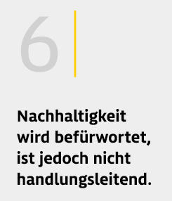 Ergebnis Grafik 6: Nachhaltigkeit wird befürwortet, ist jedoch nicht handlungsleitend